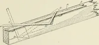 An illustration from Cyclopedia of architecture, carpentry, and building : a general reference work (1912)