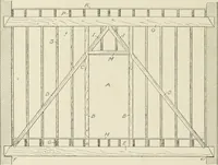 An illustration from Cyclopedia of architecture, carpentry, and building : a general reference work (1912)