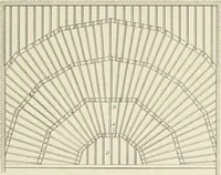An illustration from Cyclopedia of architecture, carpentry, and building : a general reference work (1912)