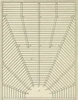 An illustration from Cyclopedia of architecture, carpentry, and building : a general reference work (1912)
