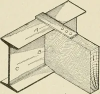 An illustration from Cyclopedia of architecture, carpentry, and building : a general reference work (1912)