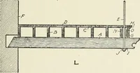 An illustration from Cyclopedia of architecture, carpentry, and building : a general reference work (1912)