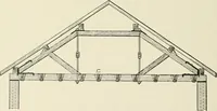 An illustration from Cyclopedia of architecture, carpentry, and building : a general reference work (1912)