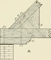 An illustration from Cyclopedia of architecture, carpentry, and building : a general reference work (1912)