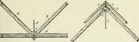 An illustration from Cyclopedia of architecture, carpentry, and building : a general reference work (1912)