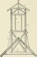An illustration from Cyclopedia of architecture, carpentry, and building : a general reference work (1912)