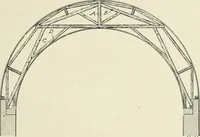 An illustration from Cyclopedia of architecture, carpentry, and building : a general reference work (1912)