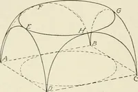 An illustration from Cyclopedia of architecture, carpentry, and building : a general reference work (1912)