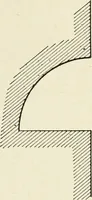 An illustration from Cyclopedia of architecture, carpentry, and building : a general reference work (1912)