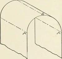 An illustration from Cyclopedia of architecture, carpentry, and building : a general reference work (1912)