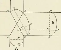 An illustration from Cyclopedia of architecture, carpentry, and building : a general reference work (1912)