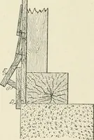 An illustration from Cyclopedia of architecture, carpentry, and building : a general reference work (1912)
