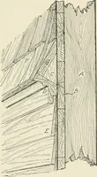 An illustration from Cyclopedia of architecture, carpentry, and building : a general reference work (1912)