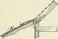 An illustration from Cyclopedia of architecture, carpentry, and building : a general reference work (1912)