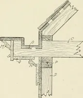 An illustration from Cyclopedia of architecture, carpentry, and building : a general reference work (1912)