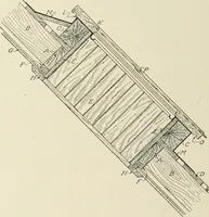An illustration from Cyclopedia of architecture, carpentry, and building : a general reference work (1912)