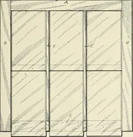 An illustration from Cyclopedia of architecture, carpentry, and building : a general reference work (1912)