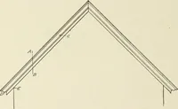 An illustration from Cyclopedia of architecture, carpentry, and building : a general reference work (1912)