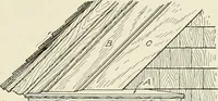 An illustration from Cyclopedia of architecture, carpentry, and building : a general reference work (1912)