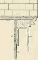 An illustration from Cyclopedia of architecture, carpentry, and building : a general reference work (1912)