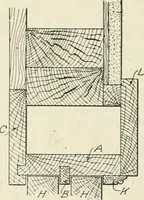 An illustration from Cyclopedia of architecture, carpentry, and building : a general reference work (1912)