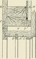 An illustration from Cyclopedia of architecture, carpentry, and building : a general reference work (1912)