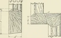 An illustration from Cyclopedia of architecture, carpentry, and building : a general reference work (1912)