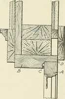 An illustration from Cyclopedia of architecture, carpentry, and building : a general reference work (1912)