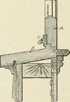 An illustration from Cyclopedia of architecture, carpentry, and building : a general reference work (1912)