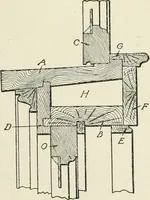 An illustration from Cyclopedia of architecture, carpentry, and building : a general reference work (1912)