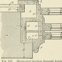 An illustration from Cyclopedia of architecture, carpentry, and building : a general reference work (1912)