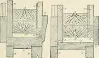 An illustration from Cyclopedia of architecture, carpentry, and building : a general reference work (1912)