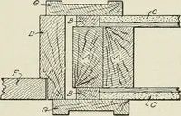 An illustration from Cyclopedia of architecture, carpentry, and building : a general reference work (1912)