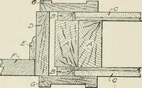 An illustration from Cyclopedia of architecture, carpentry, and building : a general reference work (1912)