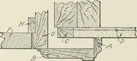 An illustration from Cyclopedia of architecture, carpentry, and building : a general reference work (1912)