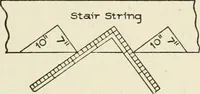 An illustration from Cyclopedia of architecture, carpentry, and building : a general reference work (1912)