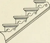 An illustration from Cyclopedia of architecture, carpentry, and building : a general reference work (1912)