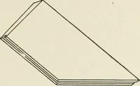 An illustration from Cyclopedia of architecture, carpentry, and building : a general reference work (1912)