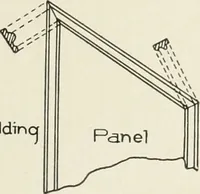 An illustration from Cyclopedia of architecture, carpentry, and building : a general reference work (1912)