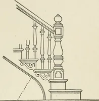 An illustration from Cyclopedia of architecture, carpentry, and building : a general reference work (1912)