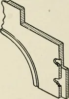 An illustration from Cyclopedia of architecture, carpentry, and building : a general reference work (1912)