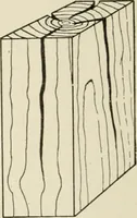 An illustration from Cyclopedia of architecture, carpentry, and building : a general reference work (1912)