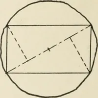 An illustration from Cyclopedia of architecture, carpentry, and building : a general reference work (1912)