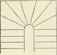 An illustration from Cyclopedia of architecture, carpentry, and building : a general reference work (1912)