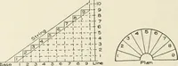 An illustration from Cyclopedia of architecture, carpentry, and building : a general reference work (1912)