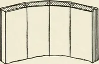 An illustration from Cyclopedia of architecture, carpentry, and building : a general reference work (1912)