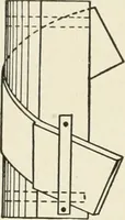 An illustration from Cyclopedia of architecture, carpentry, and building : a general reference work (1912)