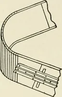An illustration from Cyclopedia of architecture, carpentry, and building : a general reference work (1912)