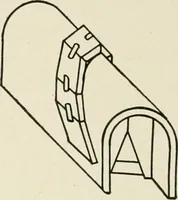 An illustration from Cyclopedia of architecture, carpentry, and building : a general reference work (1912)