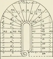 An illustration from Cyclopedia of architecture, carpentry, and building : a general reference work (1912)